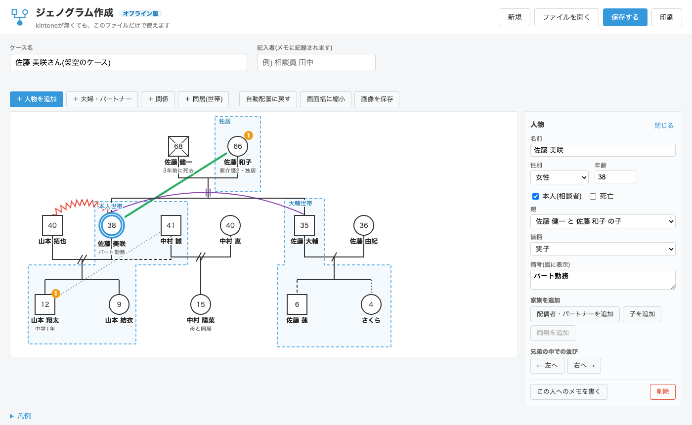 Webアプリ版(オフライン版)の画面。上部に「新規」「ファイルを開く」「保存する」「印刷」のボタンとケース名・記入者の入力欄があり、その下にプラグイン版と同じジェノグラムの編集画面(図と、選択した本人の編集パネル)が表示されている。